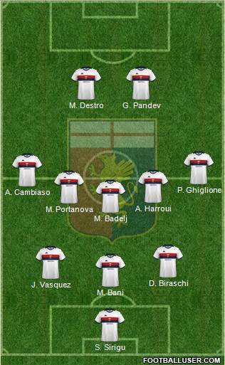 Genoa Formation 2022