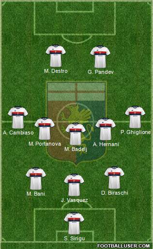 Genoa Formation 2022