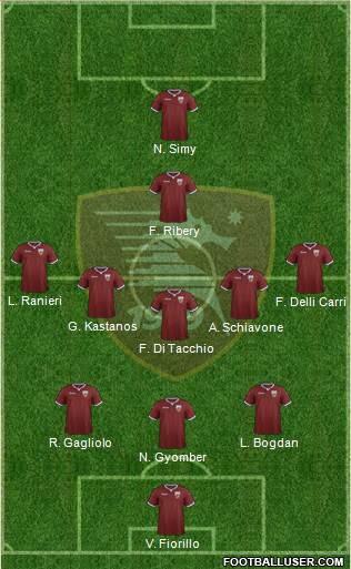 Salernitana football formation