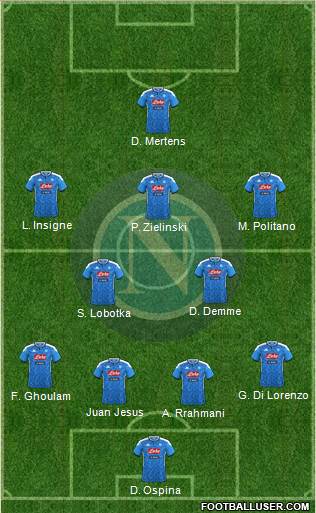 Napoli Formation 2022