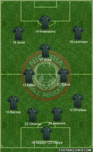 Nigeria football formation