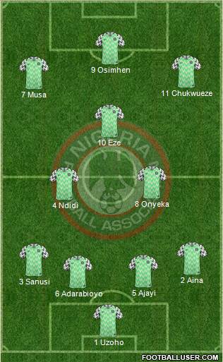 Nigeria football formation