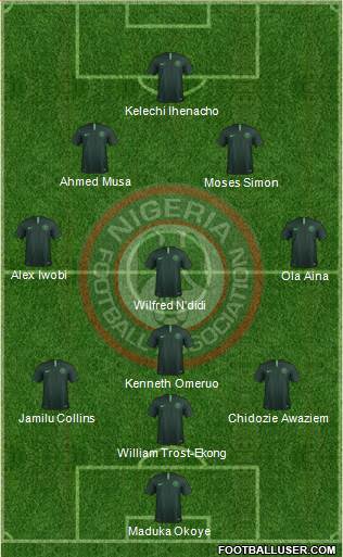 Nigeria Formation 2022