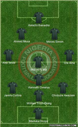 Nigeria football formation