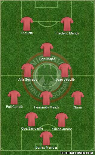 Nigeria Formation 2022