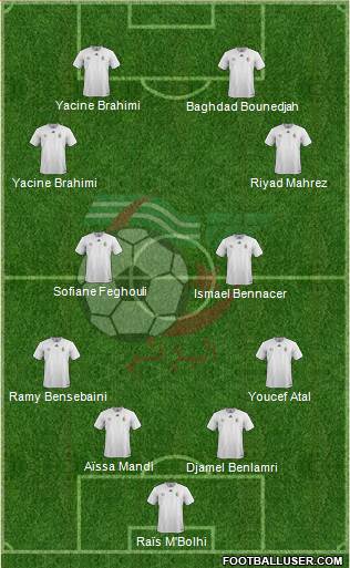 Algeria Formation 2022