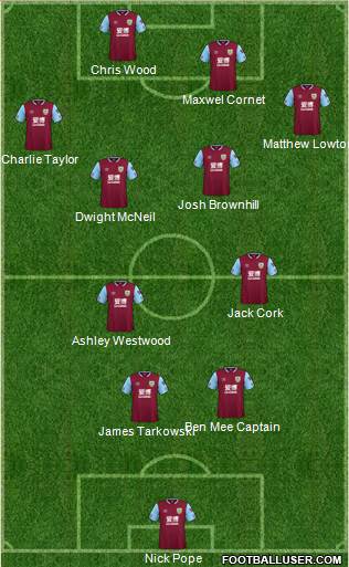 Burnley Formation 2022