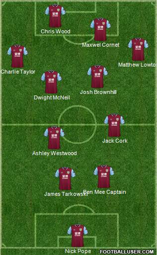 Burnley 4-3-3 football formation