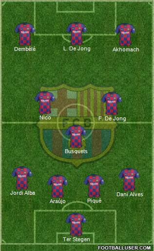 F.C. Barcelona Formation 2022