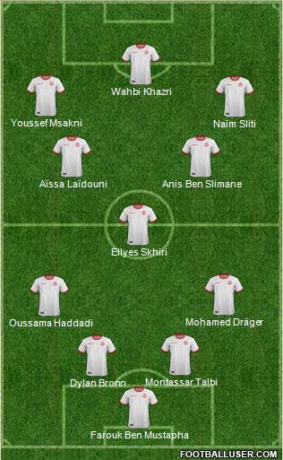 Tunisia Formation 2022