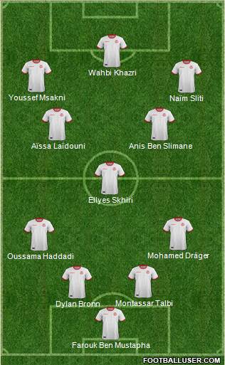 Tunisia football formation