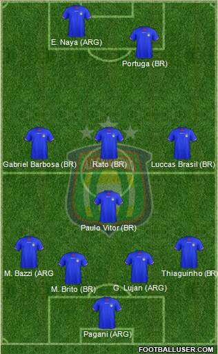 AD São Caetano Formation 2022