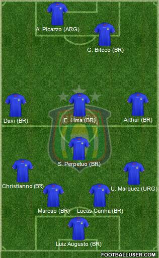 AD São Caetano Formation 2022