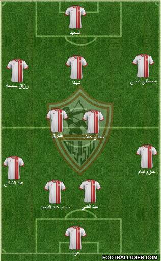 Zamalek Sporting Club Formation 2022