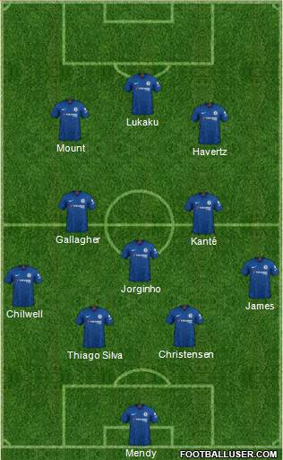 Chelsea Formation 2022