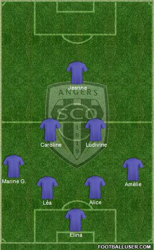 Angers SCO Formation 2022