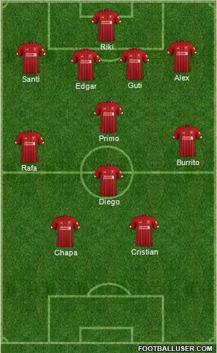 Liverpool Formation 2022