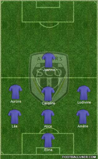 Angers SCO Formation 2022
