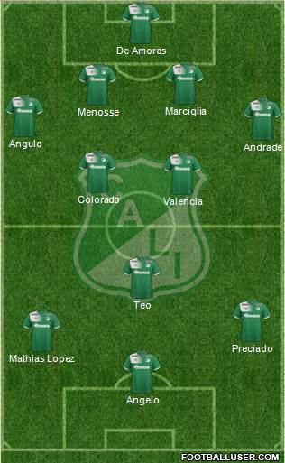 AC Deportivo Cali Formation 2022