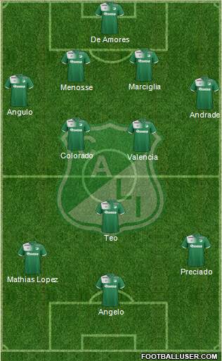 AC Deportivo Cali football formation