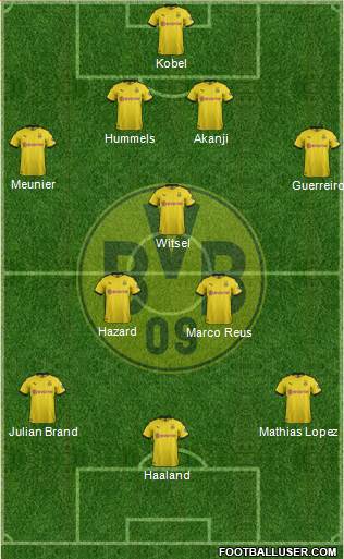 Borussia Dortmund Formation 2022