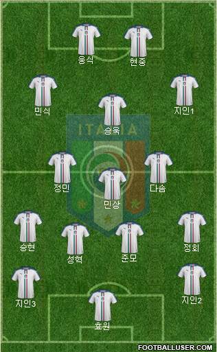 Italy Formation 2022