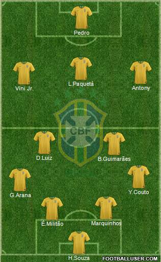 Brazil Formation 2022