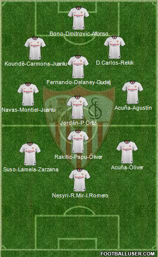 Sevilla F.C., S.A.D. Formation 2022