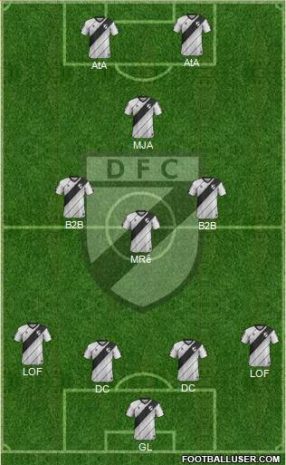 Danubio Fútbol Club Formation 2022