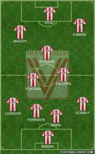 Vicenza football formation