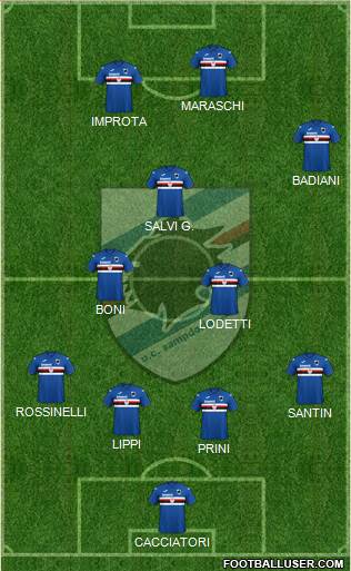 Sampdoria Formation 2022