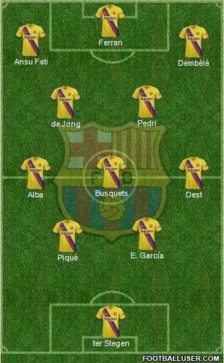 F.C. Barcelona Formation 2022