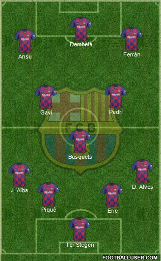 F.C. Barcelona Formation 2022