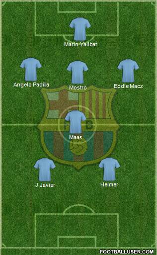 F.C. Barcelona Formation 2022