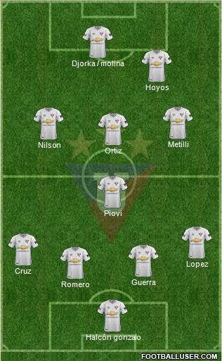 LDU de Quito football formation