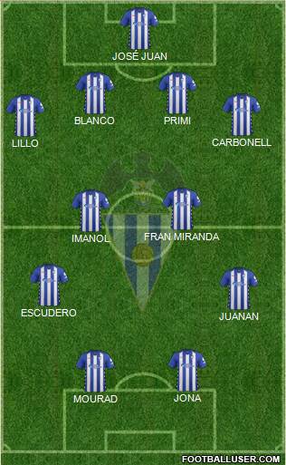 C.D. Alcoyano Formation 2022