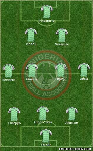 Nigeria football formation