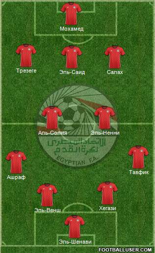 Egypt football formation