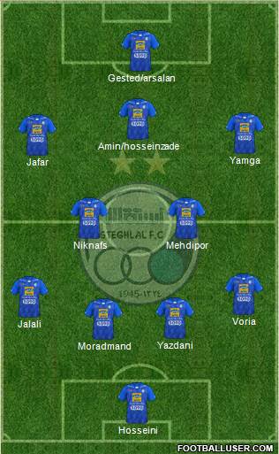 Esteghlal Tehran Formation 2022