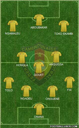 Cameroon football formation