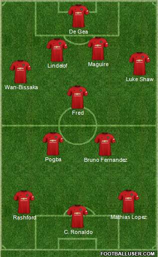 Manchester United Formation 2022