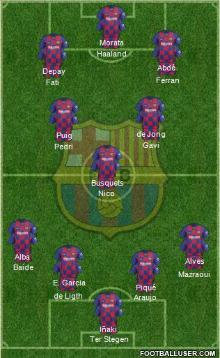 F.C. Barcelona Formation 2022