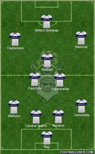 Gimnasia y Esgrima de La Plata Formation 2022