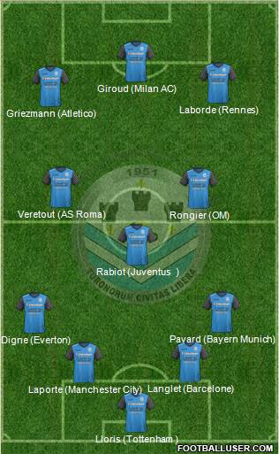Tours Football Club Formation 2022