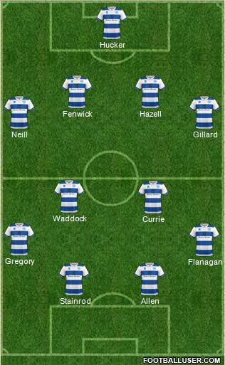 Queens Park Rangers 4-4-2 football formation