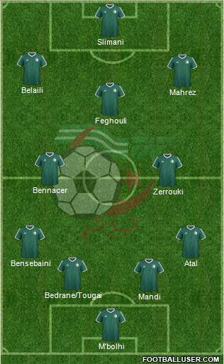 Algeria Formation 2022