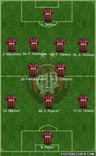 C Atlético Paranaense 4-2-3-1 football formation