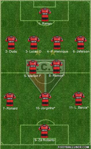 Atlético C Goianiense 4-2-3-1 football formation