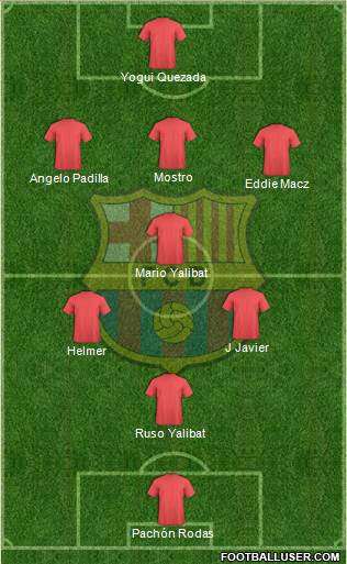 F.C. Barcelona Formation 2022