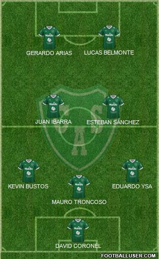 Sarmiento de Junín Formation 2022